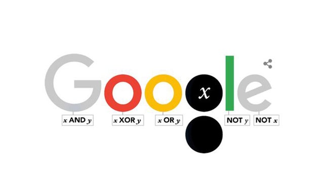 Google marks mathematician George Boole's 200th birthday