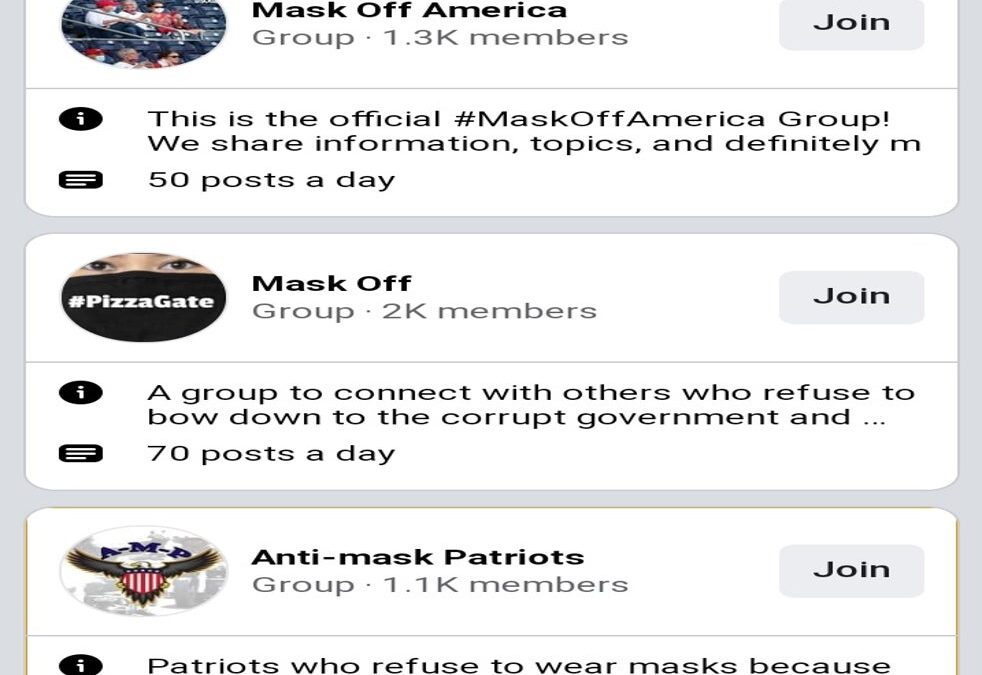 Facebook membership of anti-mask groups shoots up nearly 2000% since August