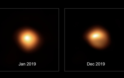 Scientists figure out when red supergiant star will explode