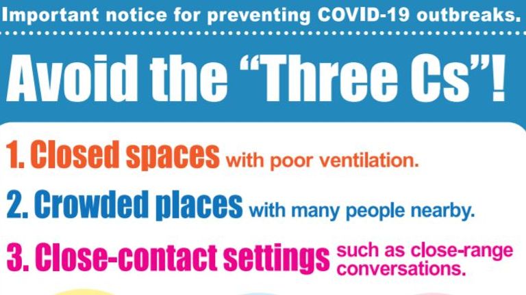 Japan's government has used the 'three Cs' strategy to fight COVID-19 outbreaks. Pic: Japan Ministry of Health