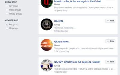 Facebook bans 'dangerous' QAnon groups amid surging misinformation